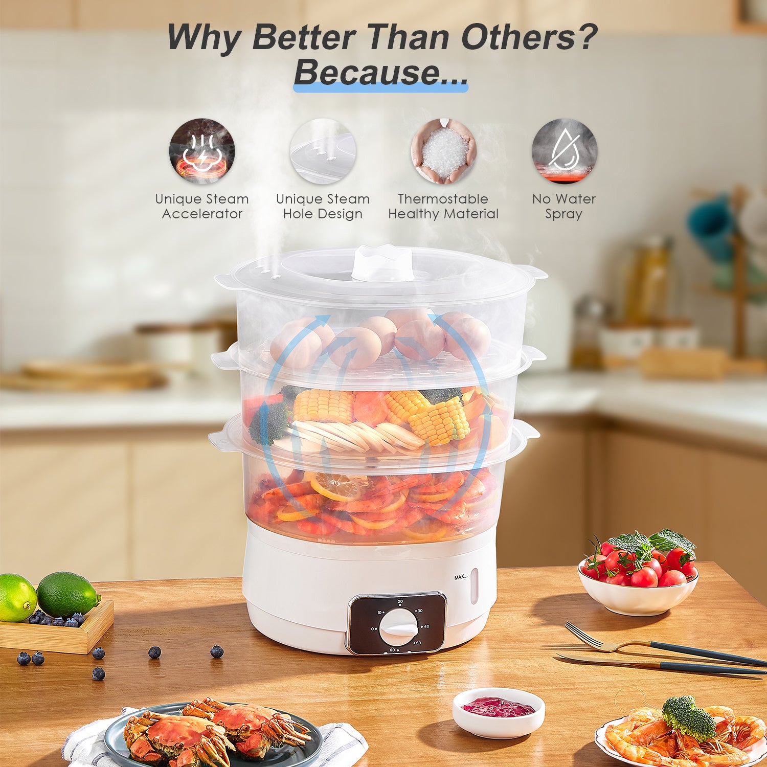 3-Tier Electric Food Steamer, 13.7QT Vegetable Steamer with 60-Minute Timer, BPA-Free Baskets, 800W for Fast Cooking Of Veggies, Seafood & Rice (White)