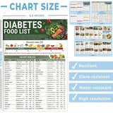 Diabetes Food List&Meal Planner