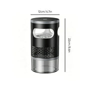 Inhalation Mosquito Killer